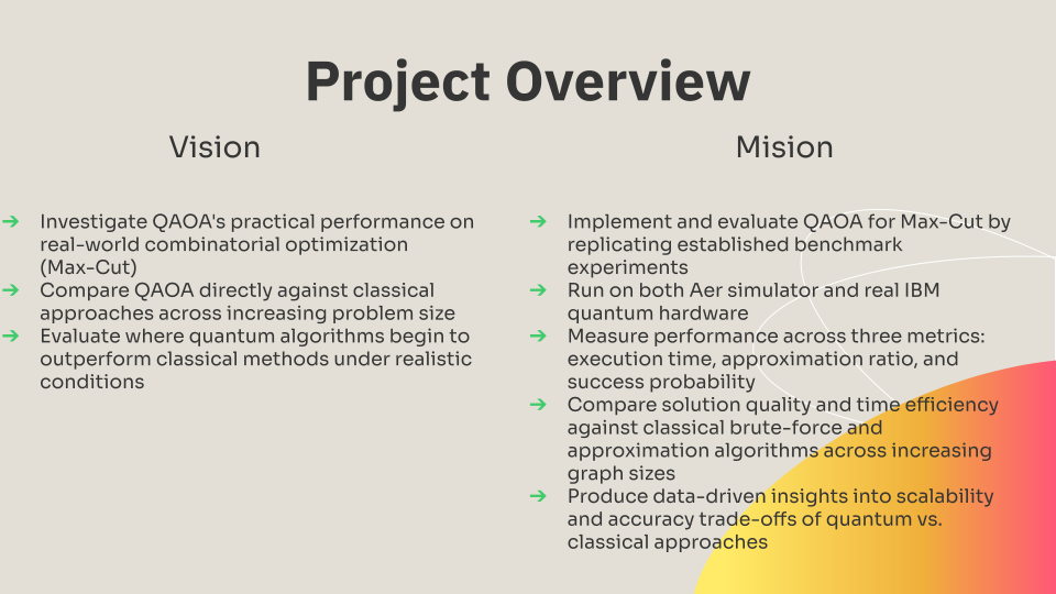 Project slideshow image 4